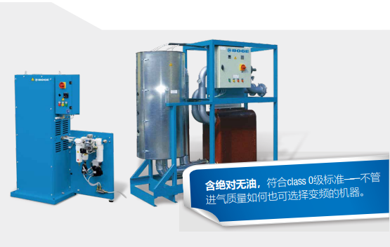 BOGE CONVERTER 炼化装置 BC5-... BC540 / BC65HP-…BC130HP